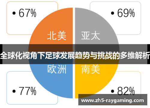 全球化视角下足球发展趋势与挑战的多维解析