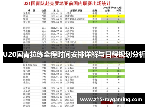 U20国青拉练全程时间安排详解与日程规划分析