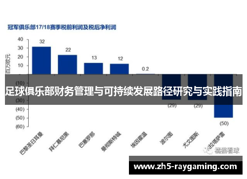 足球俱乐部财务管理与可持续发展路径研究与实践指南
