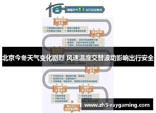 北京今冬天气变化剧烈 风速温度交替波动影响出行安全