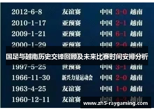 国足与越南历史交锋回顾及未来比赛时间安排分析
