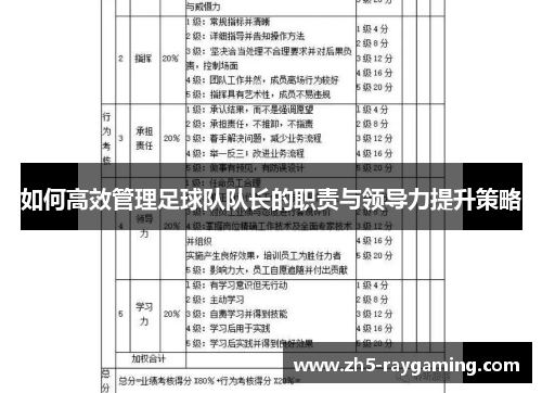 如何高效管理足球队队长的职责与领导力提升策略
