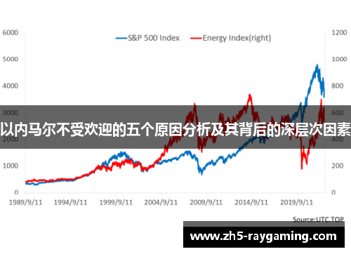 以内马尔不受欢迎的五个原因分析及其背后的深层次因素
