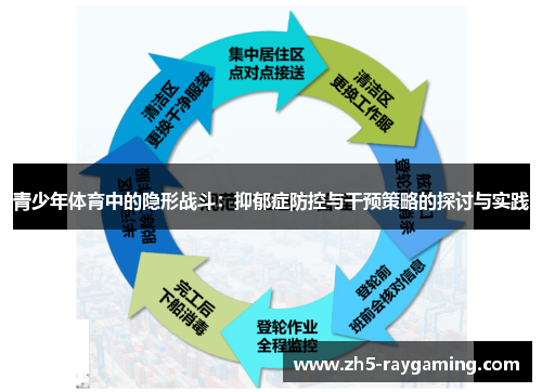 青少年体育中的隐形战斗:抑郁症防控与干预策略的探讨与实践