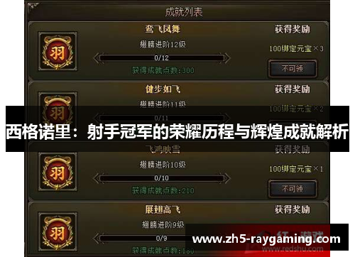 西格诺里:射手冠军的荣耀历程与辉煌成就解析