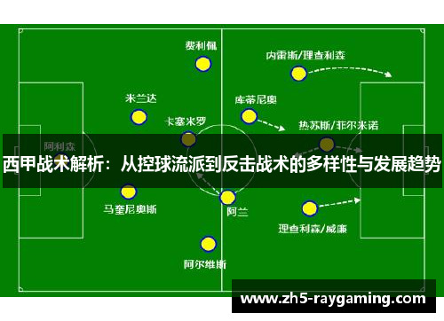 西甲战术解析：从控球流派到反击战术的多样性与发展趋势