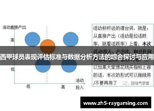 西甲球员表现评估标准与数据分析方法的综合探讨与应用