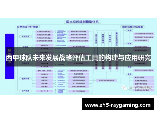 西甲球队未来发展战略评估工具的构建与应用研究 西甲球队未来发展战略评估工具的构建与应用研究