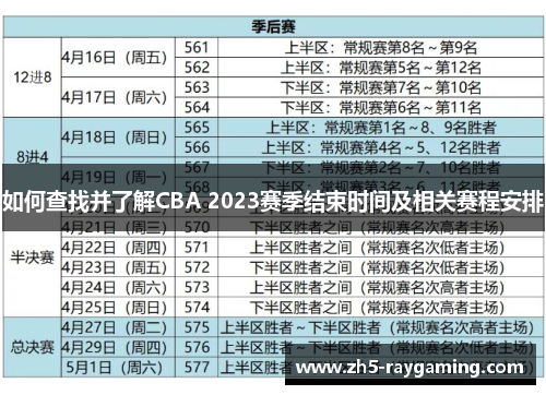 如何查找并了解CBA 2023赛季结束时间及相关赛程安排 如何查找并了解CBA 2023赛季结束时间及相关赛程安排