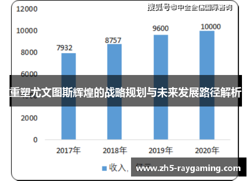 重塑尤文图斯辉煌的战略规划与未来发展路径解析