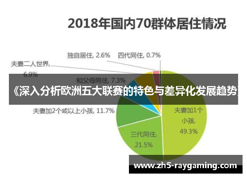 《深入分析欧洲五大联赛的特色与差异化发展趋势》 《深入分析欧洲五大联赛的特色与差异化发展趋势》